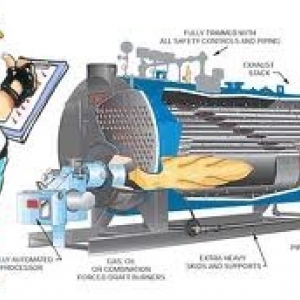 ประสิทธิภาพหม้อไอน้ำ