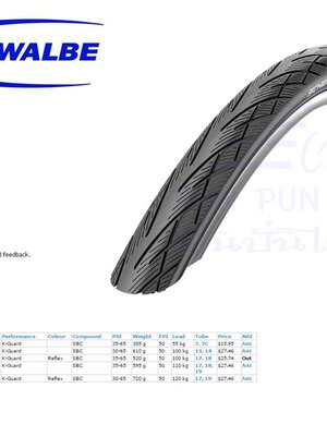 ยางนอก SCHWALBE : Citizen 26x1.75 มี Reflex ขอบลวด