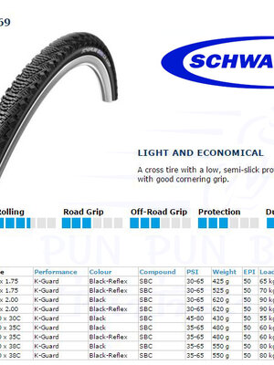 ยางนอก SCHWALBE : CX COMP 26x2.0" ขอบลวด