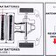 รถแม็คโครบังคับไร้สาย+รีโมทกล่อง 10.5x25 ซม.(1x3)
