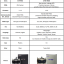 RadioLink AT9s รีโมท 9 ช่อง (ระยะไกล1,500เมตร)
