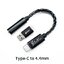 ขาย BGVP T01S DAC หางหนูระดับเทพ รองรับ Hi-Res, PCM 32Bit/384kHz
