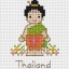 เด็กนานาชาติ - ไทยแลนด์