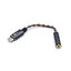 ขาย BGVP T01 สาย USB Type-C เป็น 2.5/3.5 สำหรับมือถือและคอมพิวเตอร์