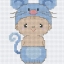 ปีชวดหนู (จูเนียร์)