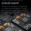 FiiO K7 True balanced DAC/Amp ตั้งโต๊ะ กำลังขับสูง ประกันศูนย์ไทย