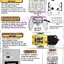 รถแม็คโครบังคับไร้สาย+รีโมทไร้สายกล่อง 17x32.5 ซม.(1x3)