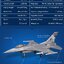 F-16 Fighting Falcon 70MM. FMS+พับล้อ