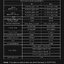 Topping PA7 Power Amplifier ตั้งโต๊ะ Class D ประสิทธิภาพสูง ประกันศูนย์ไทย